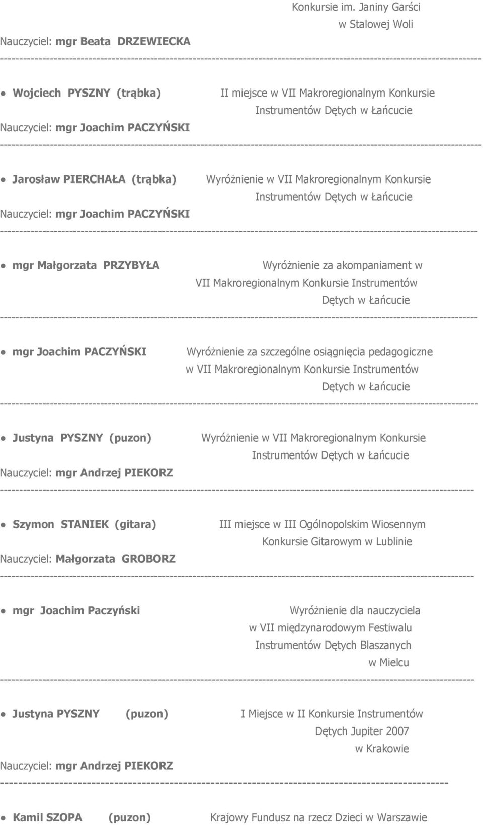 Makroregionalnym Konkursie - mgr Małgorzata PRZYBYŁA Wyróżnienie za akompaniament w VII Makroregionalnym Konkursie Instrumentów Dętych w Łańcucie - mgr Joachim PACZYŃSKI Wyróżnienie za szczególne