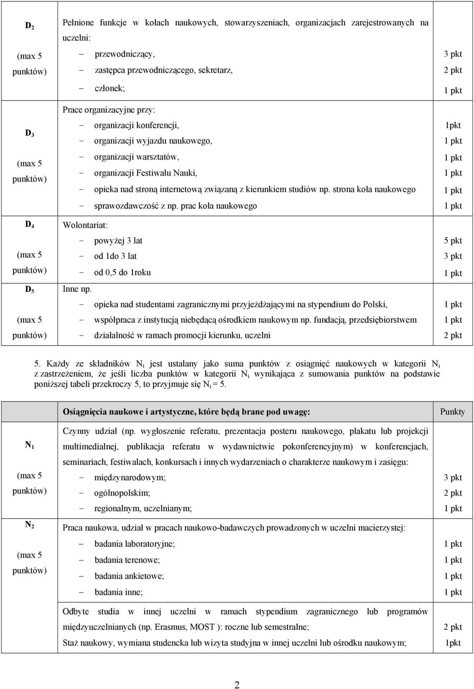 studiów np. strona koła naukowego - sprawozdawczość z np. prac koła naukowego D 4 Wolontariat: - powyżej 3 lat 5 pkt - od 1do 3 lat 3 pkt - od 0,5 do 1roku D 5 Inne np.
