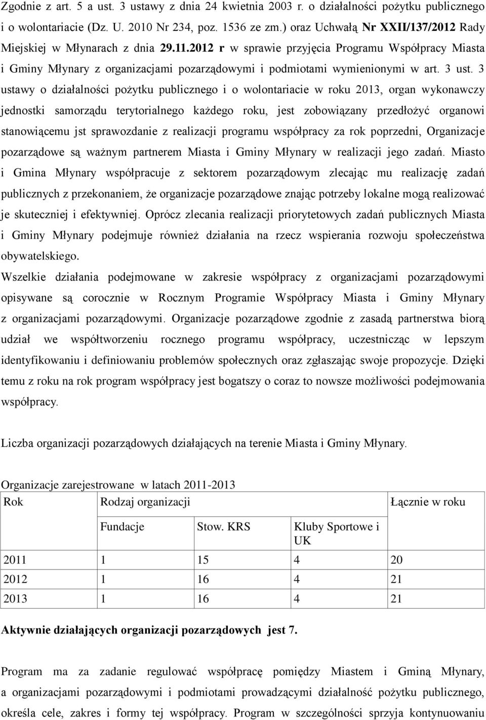 2012 r w sprawie przyjęcia Programu Współpracy Miasta i Gminy Młynary z organizacjami pozarządowymi i podmiotami wymienionymi w art. 3 ust.