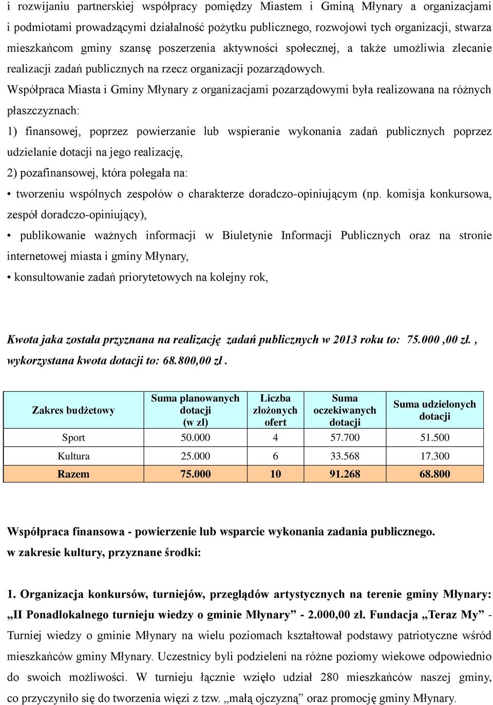 Współpraca Miasta i Gminy Młynary z organizacjami pozarządowymi była realizowana na różnych płaszczyznach: 1) finansowej, poprzez powierzanie lub wspieranie wykonania zadań publicznych poprzez