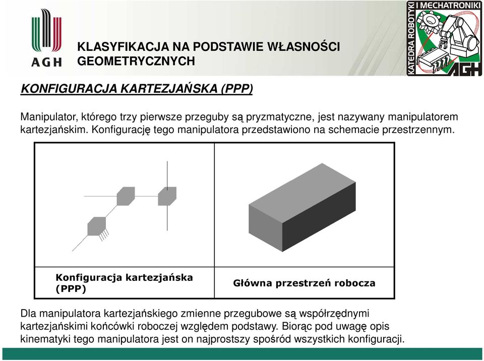 Konfguracja kartezjańska (PPP Główna przestrzeń robocza Dla manpulatora kartezjańskego zmenne przegubowe są współrzęnym