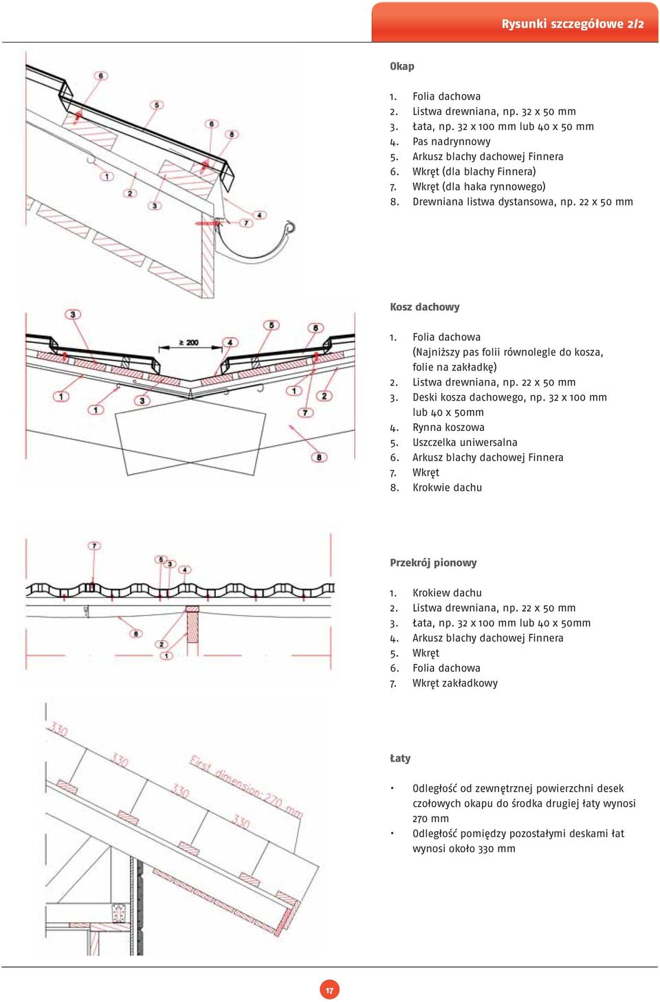 Listwa drewniana, np. 22 x 50 mm 3. Deski kosza dachowego, np. 32 x 100 mm lub 40 x 50mm 4. Rynna koszowa 5. Uszczelka uniwersalna 6. Arkusz blachy dachowej Finnera 7. Wkręt 8.