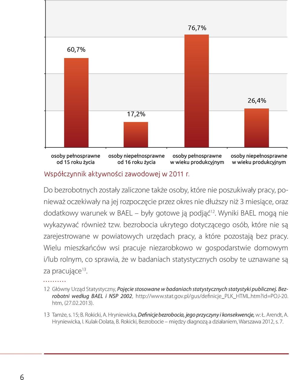 podjąć 12. Wyniki BAEL mogą nie wykazywać również tzw. bezrobocia ukrytego dotyczącego osób, które nie są zarejestrowane w powiatowych urzędach pracy, a które pozostają bez pracy.