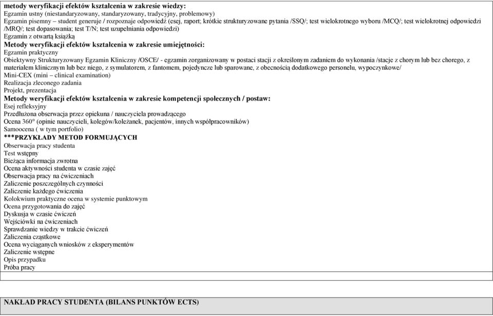 Metody weryfikacji efektów kształcenia w zakresie umiejętności: Egzamin praktyczny Obiektywny Strukturyzowany Egzamin Kliniczny /OSCE/ - egzamin zorganizowany w postaci stacji z określonym zadaniem