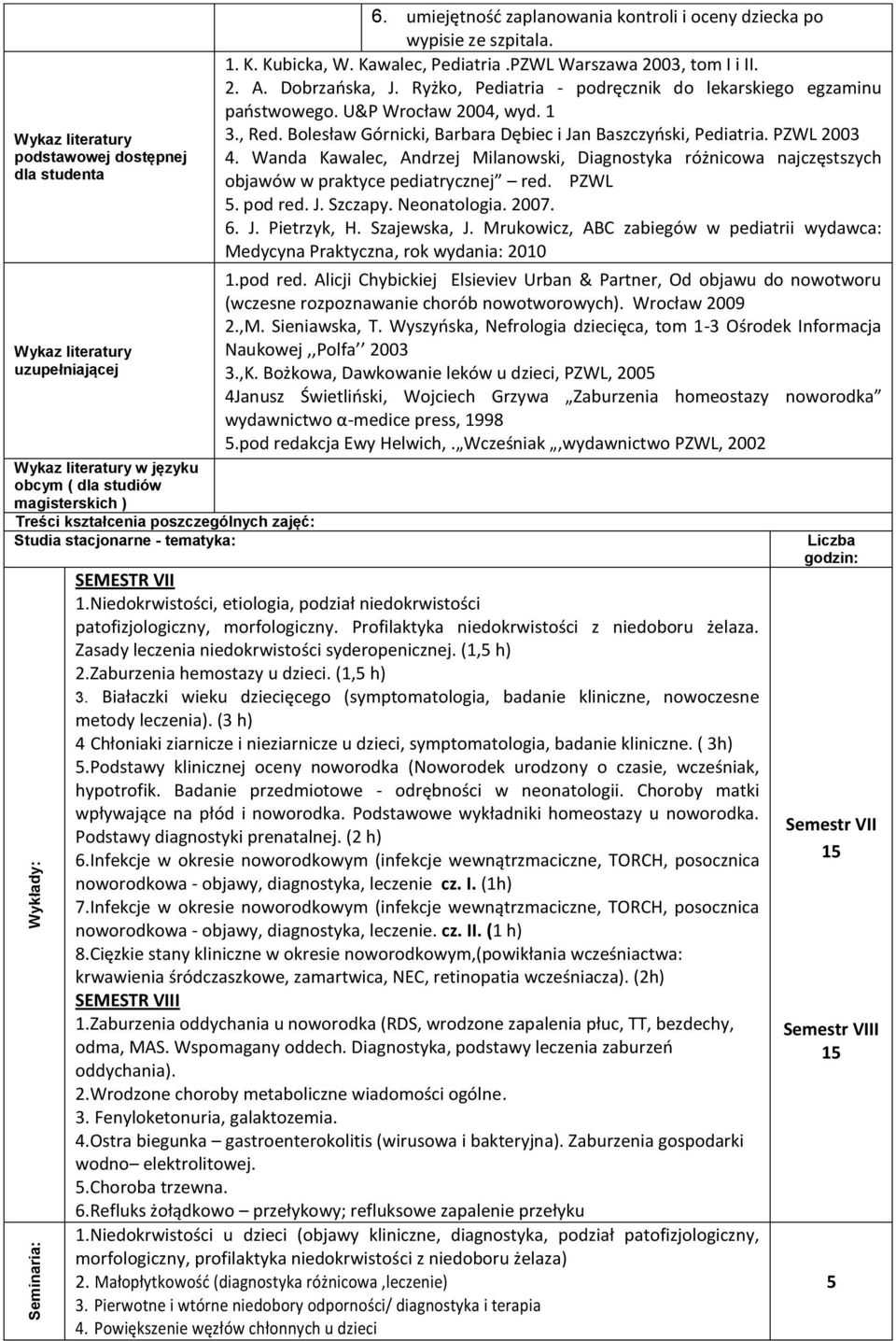 Dobrzaoska, J. Ryżko, Pediatria - podręcznik do lekarskiego egzaminu paostwowego. U&P Wrocław 2004, wyd. 1 3., Red. Bolesław Górnicki, Barbara Dębiec i Jan Baszczyoski, Pediatria. PZWL 2003 4.