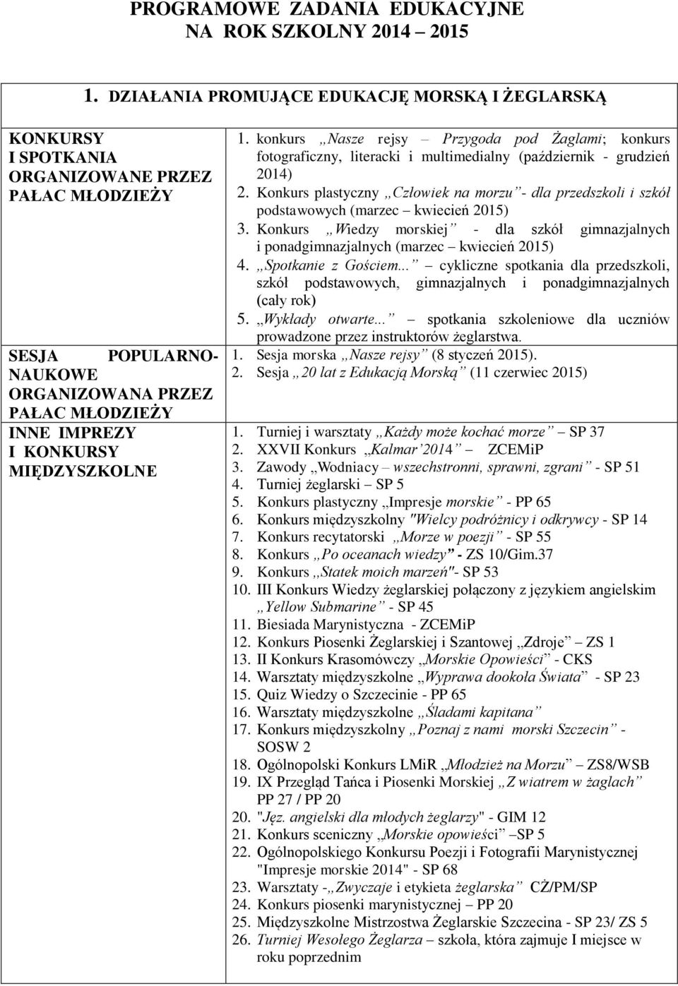 MIĘDZYSZKOLNE 1. konkurs Nasze rejsy Przygoda pod Żaglami; konkurs fotograficzny, literacki i multimedialny (październik - grudzień 2014) 2.