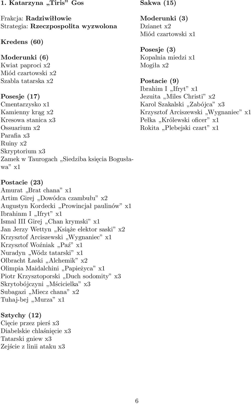 Postacie (9) Ibrahim I Ifryt Jezuita Miles Christi x2 Karol Szakalski Zabójca x3 Krzysztof Arciszewski Wygnaniec Pełka Królewski oficer Rokita Plebejski czart Postacie (23) Amurat Brat chana Artim