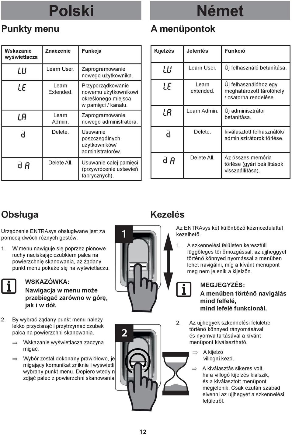 Usuwanie całej pamięci (przywrócenie ustawień fabrycznych). LU Learn User. Új felhasználó betanítása. LE Learn extended. Új felhasználóhoz egy meghatározott tárolóhely / csatorna rendelése.