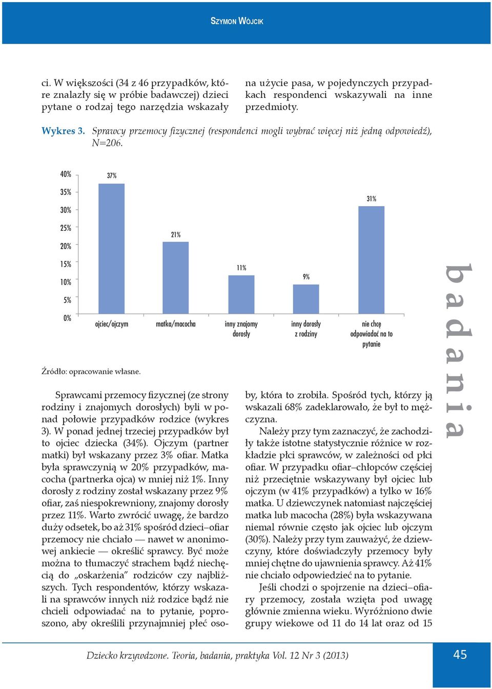 przedmioty. Wykres 3. Sprawcy przemocy fi zycznej (respondenci mogli wybrać więcej niż jedną odpowiedź), N=206. Źródło: opracowanie własne.