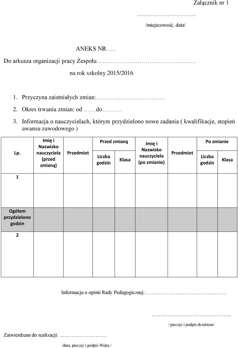 Informacja o ch, którym przydzielono nowe zadania ( kwalifikacje, stopień awansu zawodowego ) Lp.