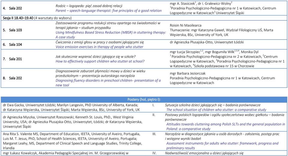 Sala 103 Using Mindfulness Based Stress Reduction (MBSR) in stuttering therapy: A case study Ćwiczenia z emisji głosu w pracy z osobami jąkającymi się 6.