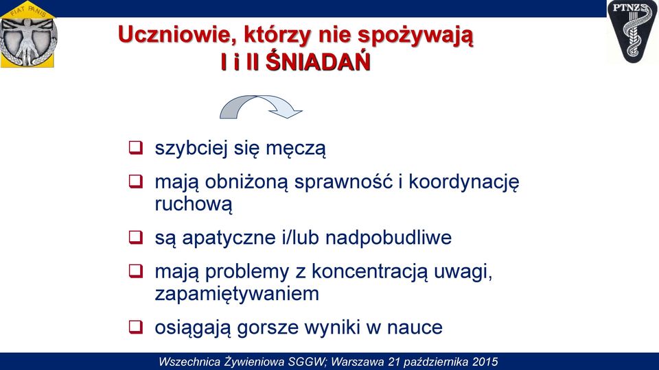 nadpobudliwe mają problemy z koncentracją uwagi, zapamiętywaniem