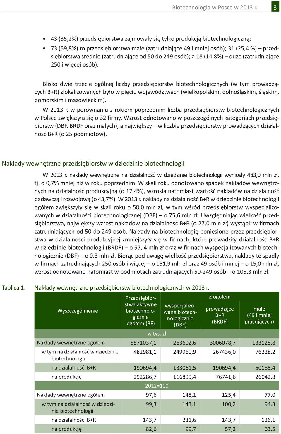 od 50 do 249 osób); a 18 (14,8%) duże (zatrudniające 250 i więcej osób).