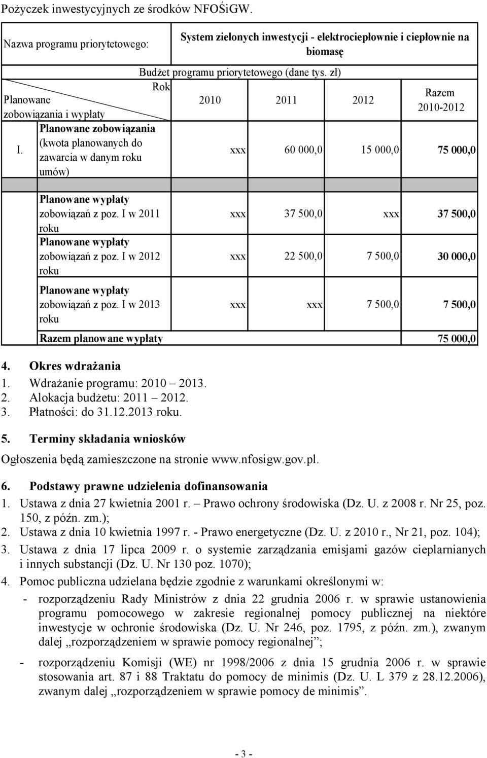 zł) Rok 2010 2011 2012 Razem 2010-2012 xxx 60 000,0 15 000,0 75 000,0 zobowiązań z poz. I w 2011 zobowiązań z poz. I w 2012 zobowiązań z poz.