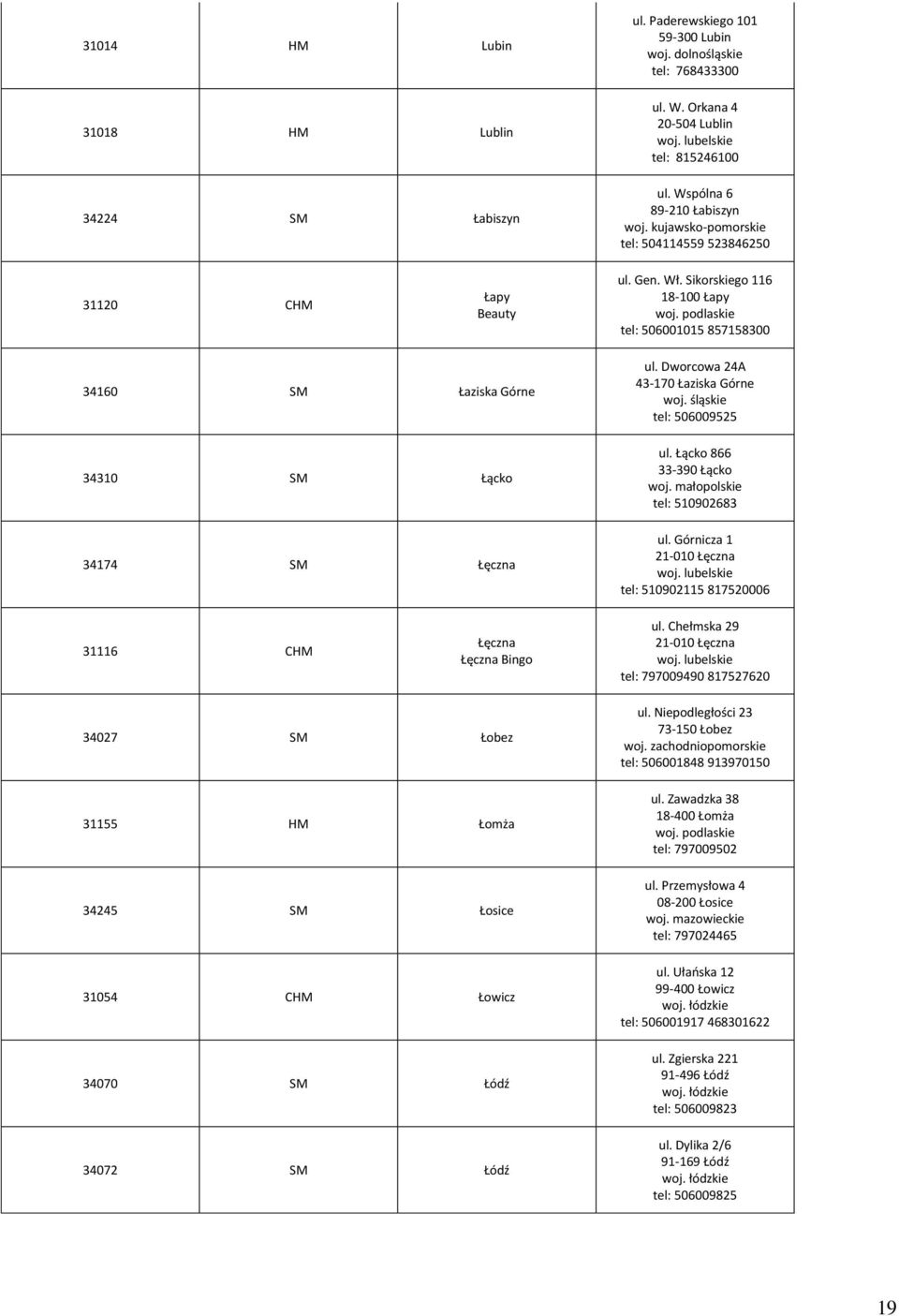 podlaskie tel: 506001015 857158300 34160 SM Łaziska Górne 34310 SM Łącko 34174 SM Łęczna ul. Dworcowa 24A 43-170 Łaziska Górne tel: 506009525 ul. Łącko 866 33-390 Łącko tel: 510902683 ul.