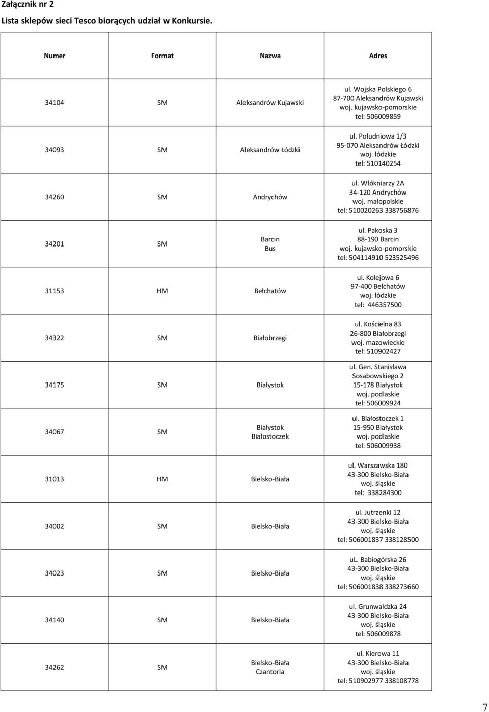 Włókniarzy 2A 34-120 Andrychów tel: 510020263 338756876 34201 SM Barcin Bus ul. Pakoska 3 88-190 Barcin tel: 504114910 523525496 31153 HM Bełchatów 34322 SM Białobrzegi 34175 SM Białystok ul.