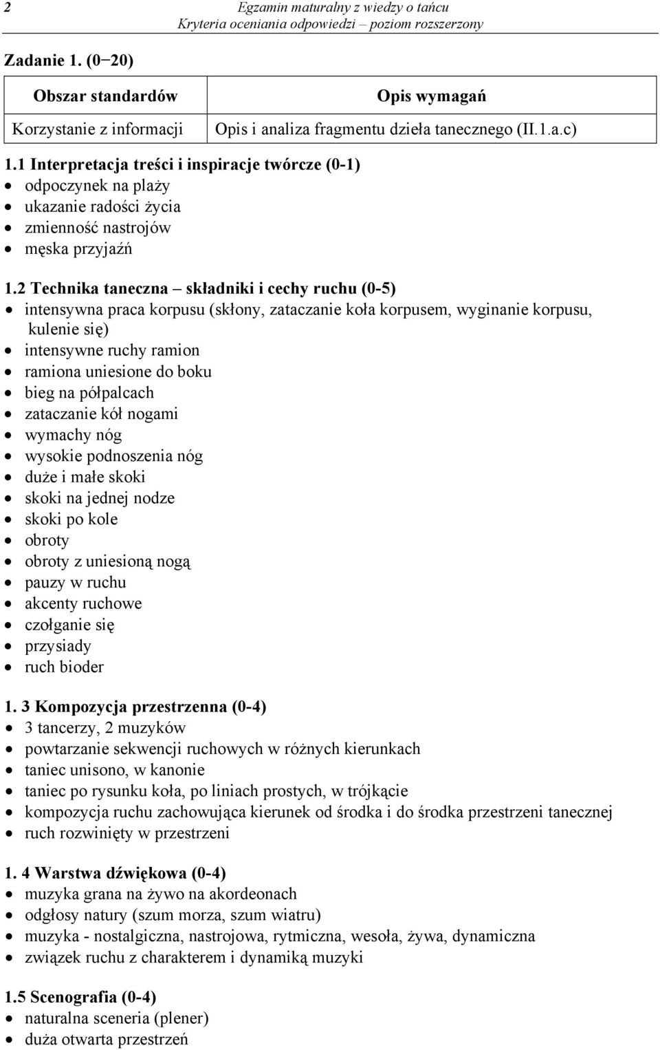 2 Technika taneczna składniki i cechy ruchu (0-5) intensywna praca korpusu (skłony, zataczanie koła korpusem, wyginanie korpusu, kulenie się) intensywne ruchy ramion ramiona uniesione do boku bieg na