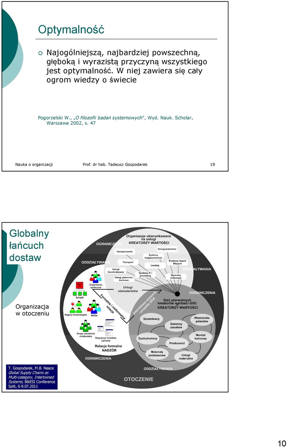 47 Nauka o organizacji Prof. dr hab. Tadeusz Gospodarek 19 Globalny łańcuch dostaw Organizacja w otoczeniu T. Gospodarek, M.B.