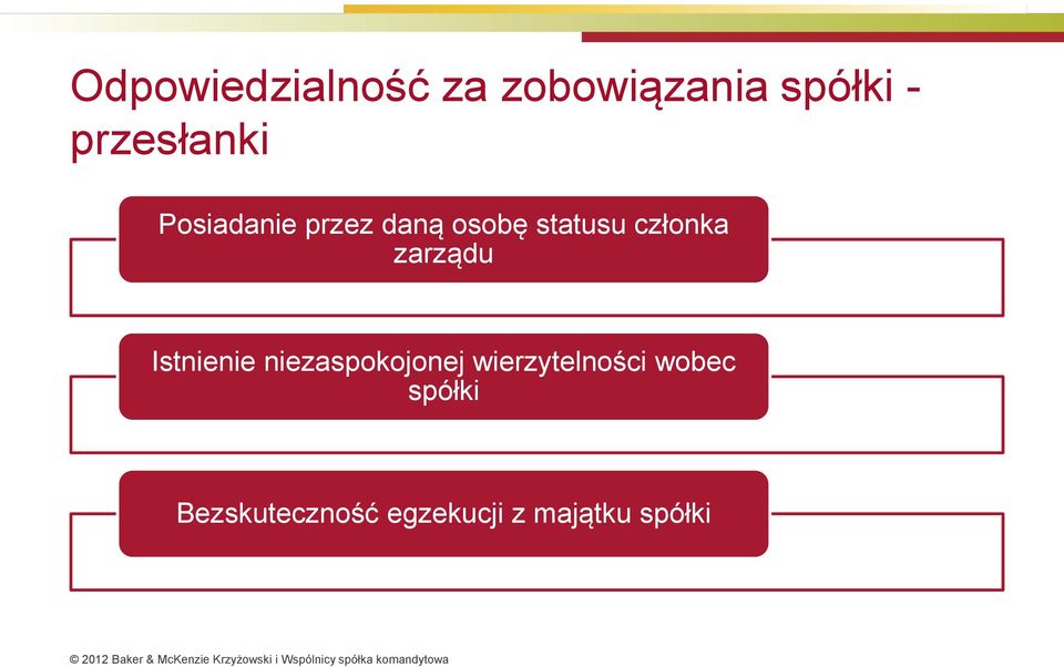 członka zarządu Istnienie niezaspokojonej