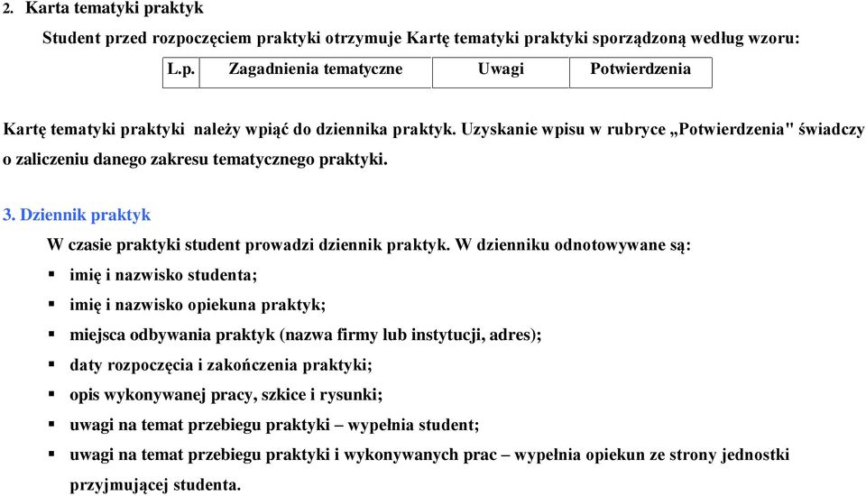 W dzienniku odnotowywane są: imię i nazwisko studenta; imię i nazwisko opiekuna praktyk; miejsca odbywania praktyk (nazwa firmy lub instytucji, adres); daty rozpoczęcia i zakończenia praktyki; opis