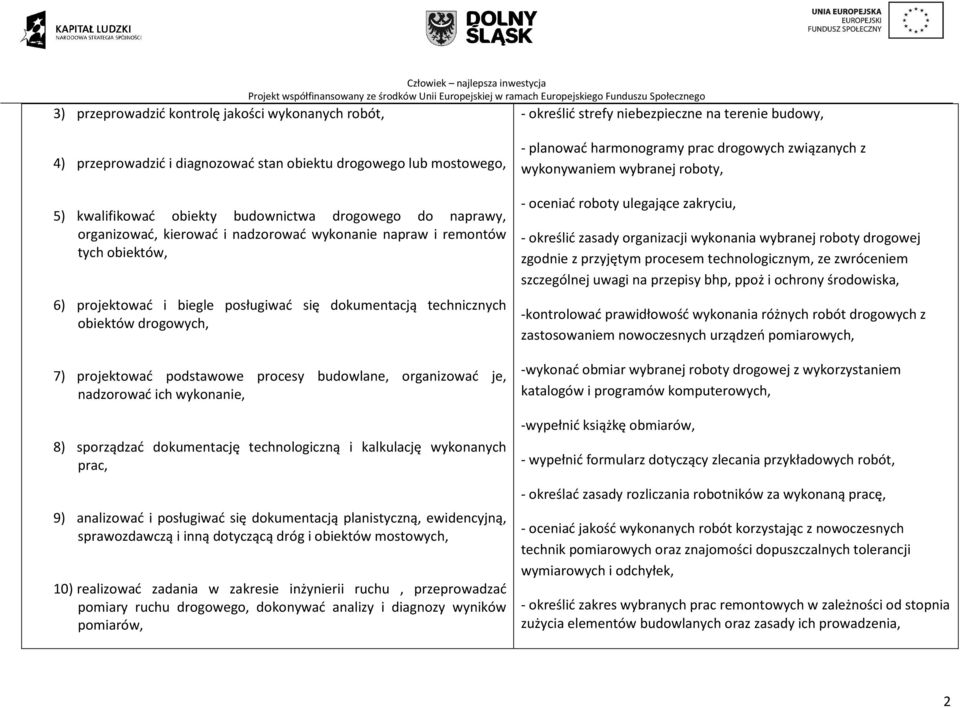 technicznych obiektów drogowych, 7) projektować podstawowe procesy budowlane, organizować je, nadzorować ich wykonanie, 8) sporządzać dokumentację technologiczną i kalkulację wykonanych prac, 9)