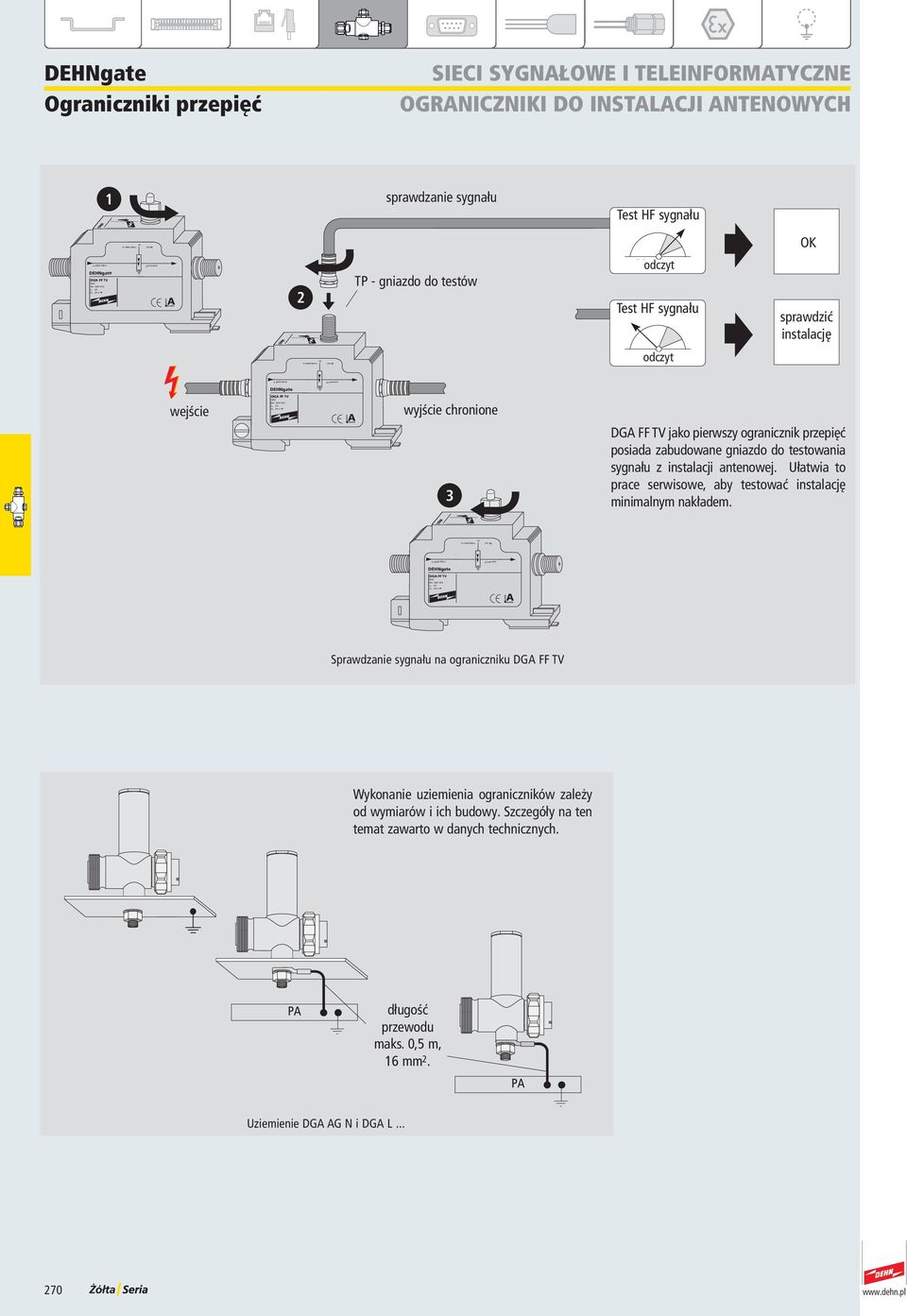 909 7 0 3 TP 5-2400 MHz -20 db KLASSE ACLASS D G A F TV S P D No. 9 09 70 3 2 TP 5-2400 MHz -20 db D G A F T V S PD N o.