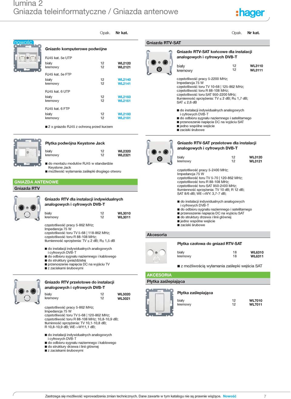 5-2200 MHz; Impedancja 75 W częstotliwość toru TV 10-68 5-862 MHz; częstotliwość toru R 88-108 MHz; częstotliwość toru SAT 950-2200 MHz; tłumienność sprzężenia: TV 2 db; R 1,7 db; SAT 2,6 db do