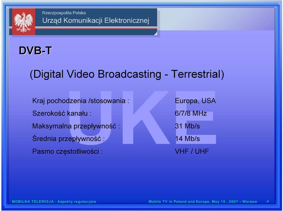 częstotliwości : Europa, USA 6/7/8 MHz 31 Mb/s 14 Mb/s VHF / UHF MOBILNA