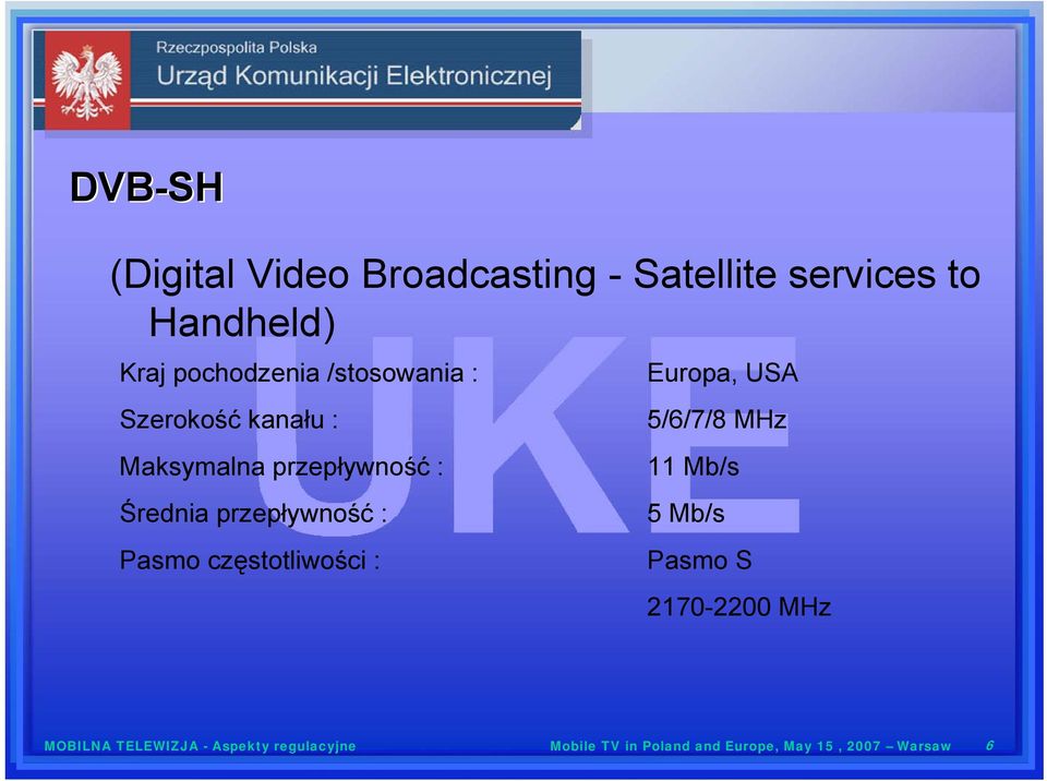 Pasmo częstotliwości : Europa, USA 5/6/7/8 MHz 11 Mb/s 5 Mb/s Pasmo S 2170-2200 MHz