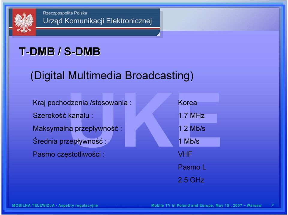 częstotliwości : Korea 1,7 MHz 1,2 Mb/s 1 Mb/s VHF Pasmo L 2.