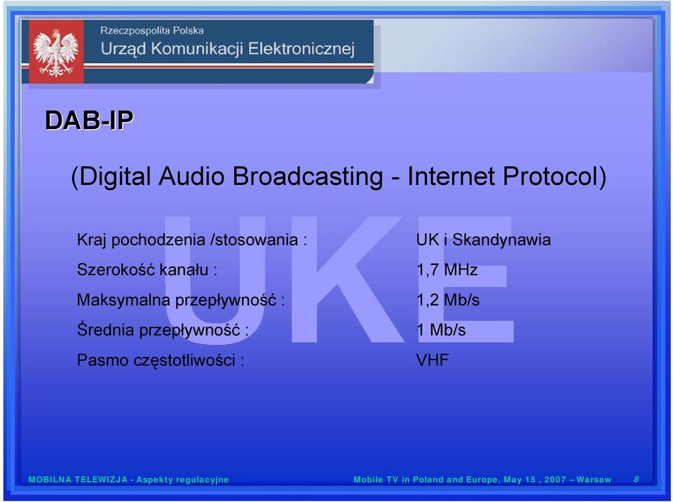 przepływność : Pasmo częstotliwości : UK i Skandynawia 1,7 MHz 1,2 Mb/s 1 Mb/s