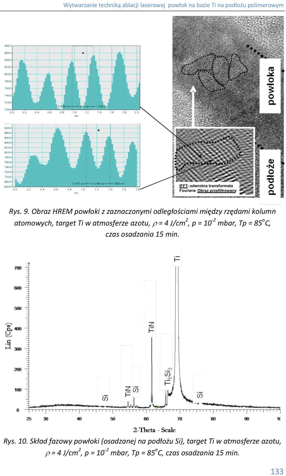 target Ti w atmosferze azotu, = 4 J/cm 2, p = 10-2 mbar, Tp = 85 o C, czas