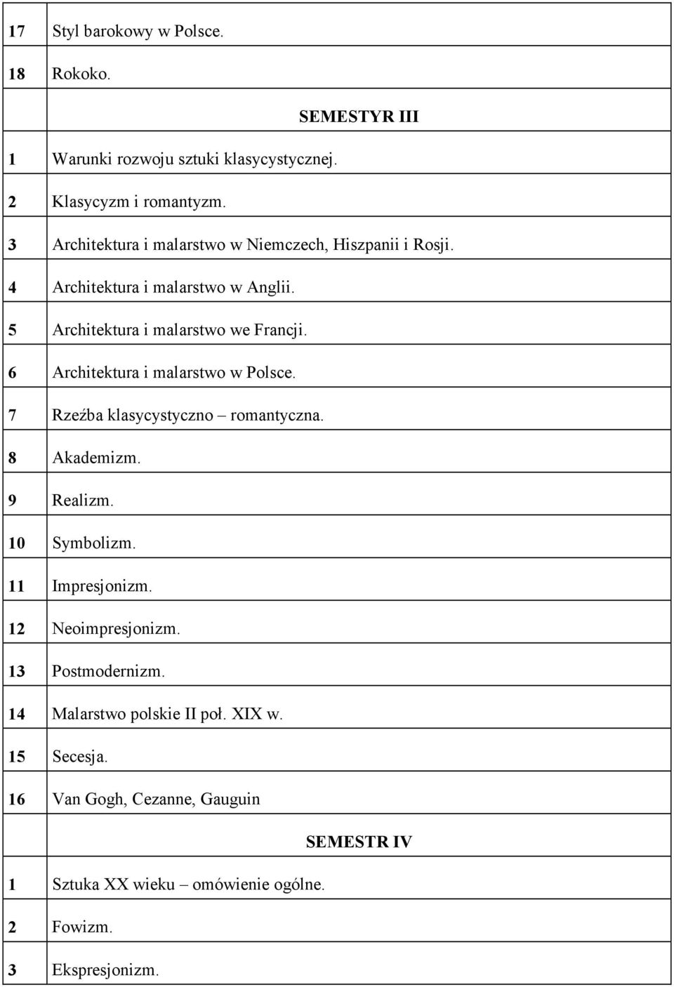 6 Architektura i malarstwo w Polsce. 7 Rzeźba klasycystyczno romantyczna. 8 Akademizm. 9 Realizm. 10 Symbolizm. 11 Impresjonizm.