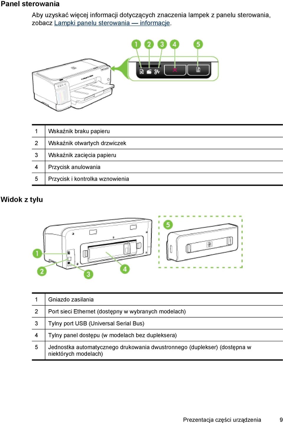 z tyłu 1 Gniazdo zasilania 2 Port sieci Ethernet (dostępny w wybranych modelach) 3 Tylny port USB (Universal Serial Bus) 4 Tylny panel dostępu (w