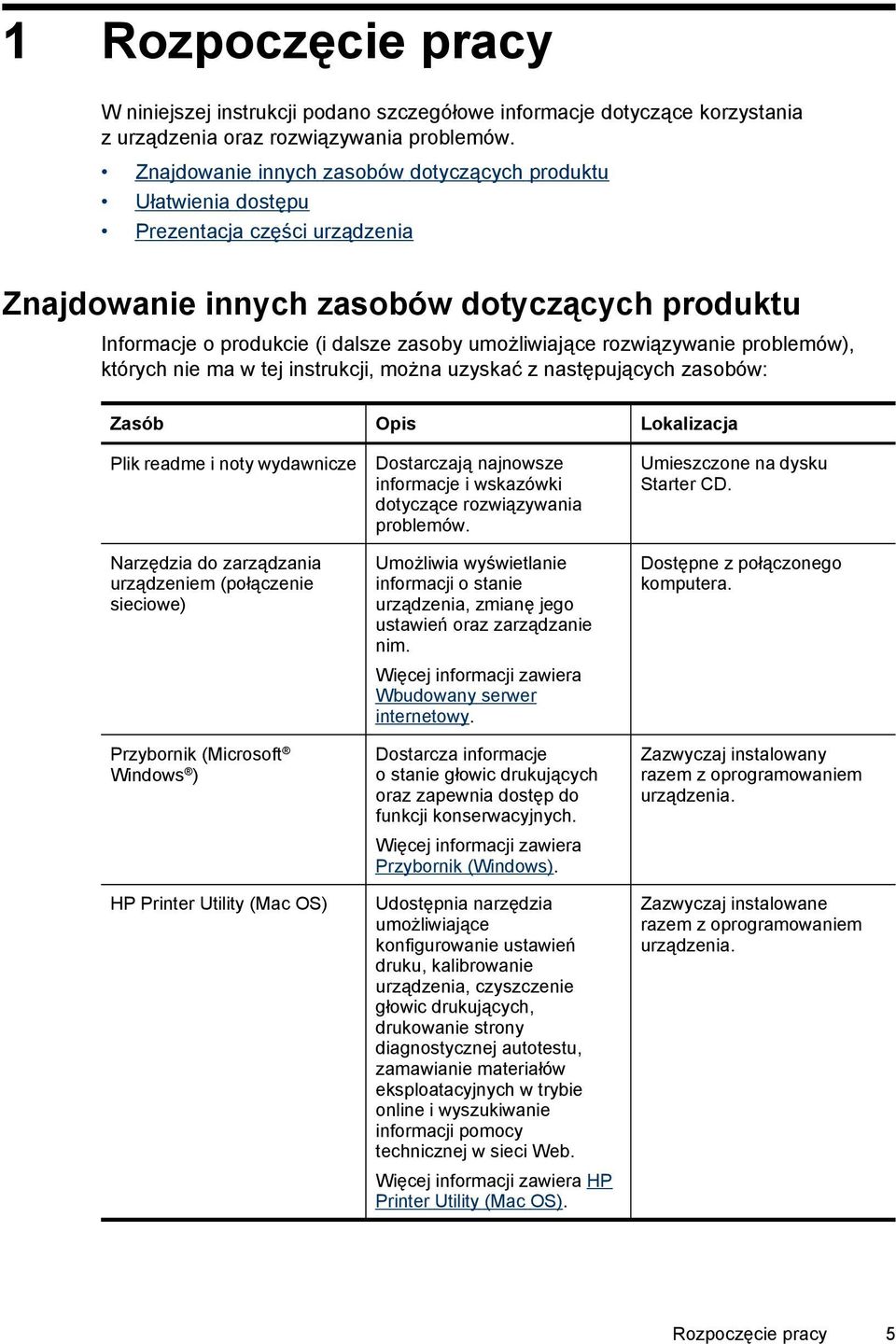 rozwiązywanie problemów), których nie ma w tej instrukcji, można uzyskać z następujących zasobów: Zasób Opis Lokalizacja Plik readme i noty wydawnicze Narzędzia do zarządzania urządzeniem (połączenie