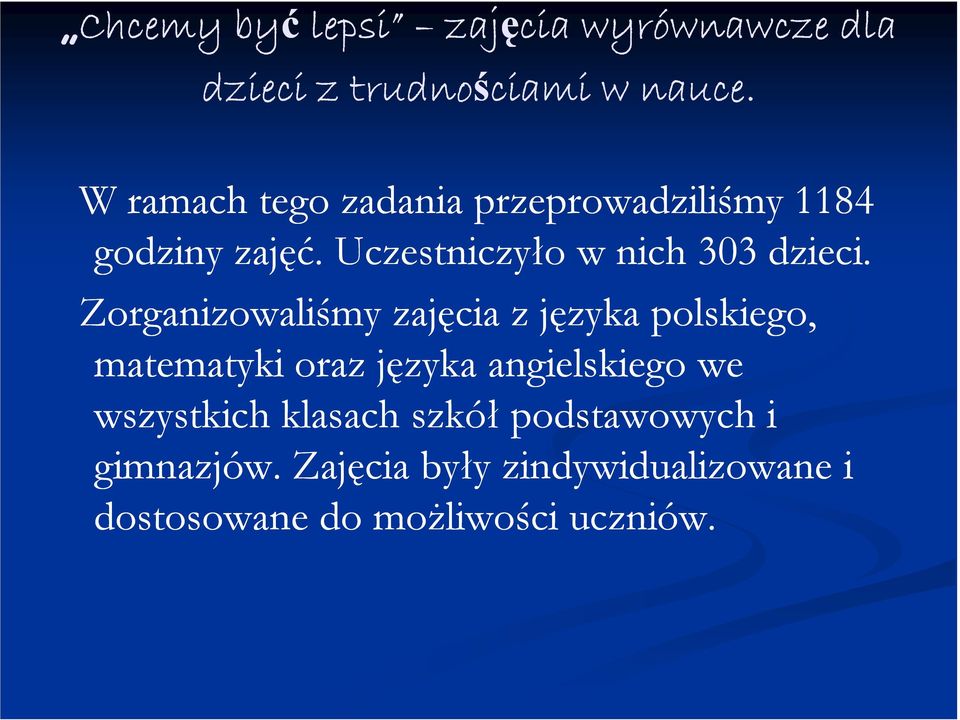 Zorganizowaliśmy zajęcia z języka polskiego, matematyki oraz języka angielskiego we