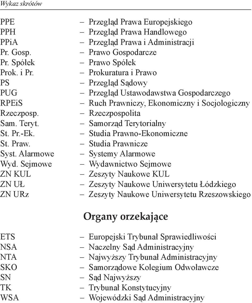 Ustawodawstwa Gospodarczego Ruch Prawniczy, Ekonomiczny i Socjologiczny Rzeczpospolita Samorząd Terytorialny Studia Prawno-Ekonomiczne Studia Prawnicze Systemy Alarmowe Wydawnictwo Sejmowe Zeszyty