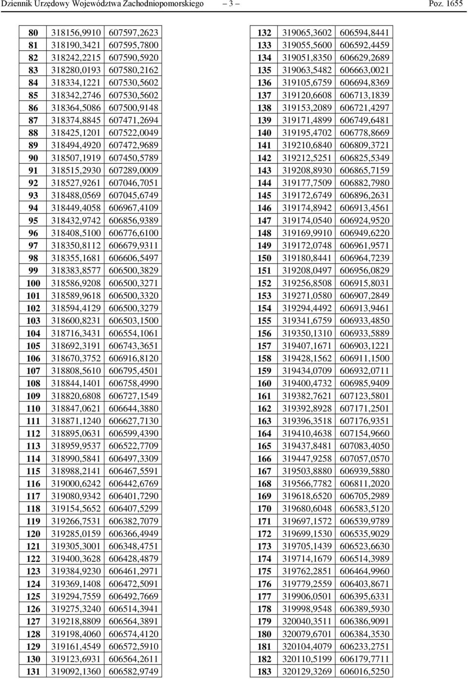 318374,8845 607471,2694 88 318425,1201 607522,0049 89 318494,4920 607472,9689 90 318507,1919 607450,5789 91 318515,2930 607289,0009 92 318527,9261 607046,7051 93 318488,0569 607045,6749 94