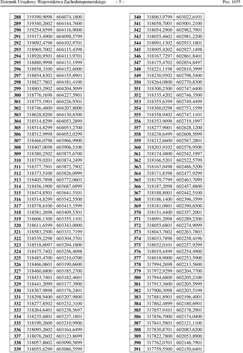 604113,9701 295 318880,9998 604131,1999 296 318858,3100 604152,6000 297 318854,8302 604155,8901 298 318827,7802 604181,4100 299 318803,2902 604204,5099 300 318776,1698 604227,5901 301 318775,1901