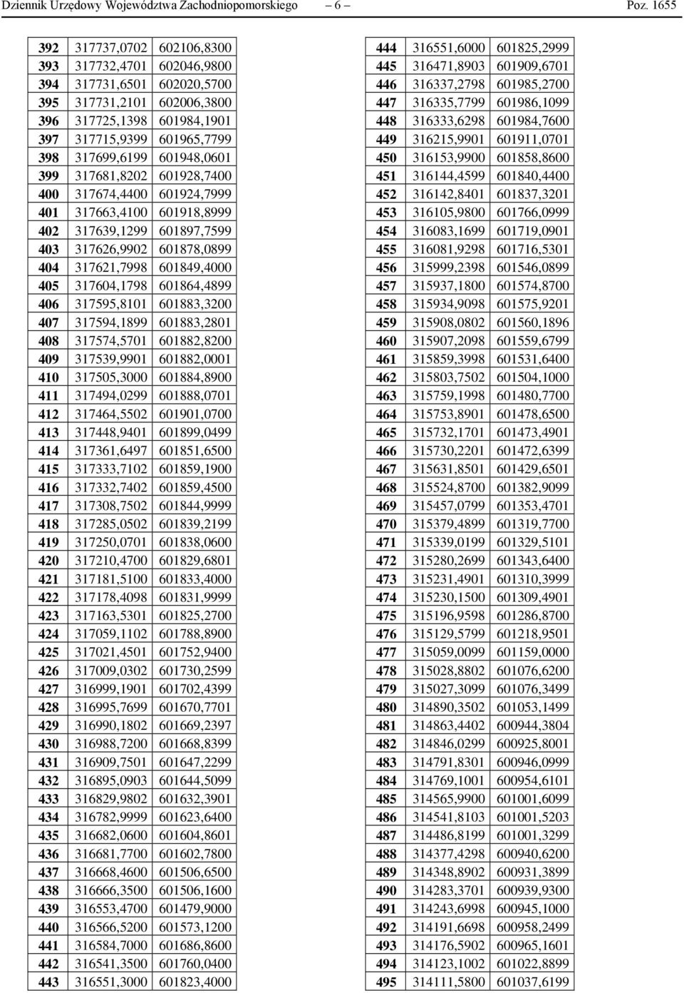 601948,0601 399 317681,8202 601928,7400 400 317674,4400 601924,7999 401 317663,4100 601918,8999 402 317639,1299 601897,7599 403 317626,9902 601878,0899 404 317621,7998 601849,4000 405 317604,1798