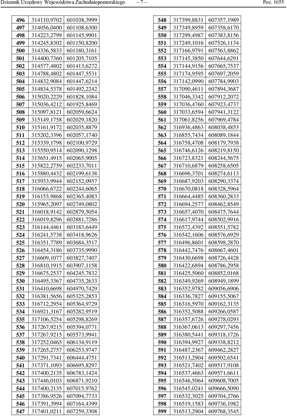 601413,6272 503 314788,4802 601447,5531 504 314832,9084 601447,6214 505 314834,5378 601492,2242 506 315020,2229 601828,1084 507 315036,4212 601925,8469 508 315097,8121 602059,6624 509 315149,1758