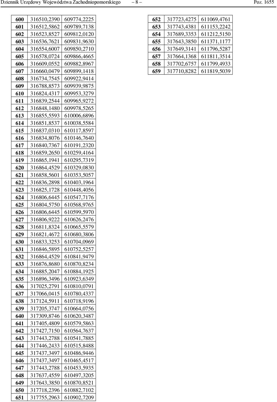 609882,8967 607 316660,0479 609899,1418 608 316734,7545 609922,9414 609 316788,8573 609939,9875 610 316824,4317 609953,3279 611 316839,2544 609965,9272 612 316848,1480 609978,5265 613 316855,5593