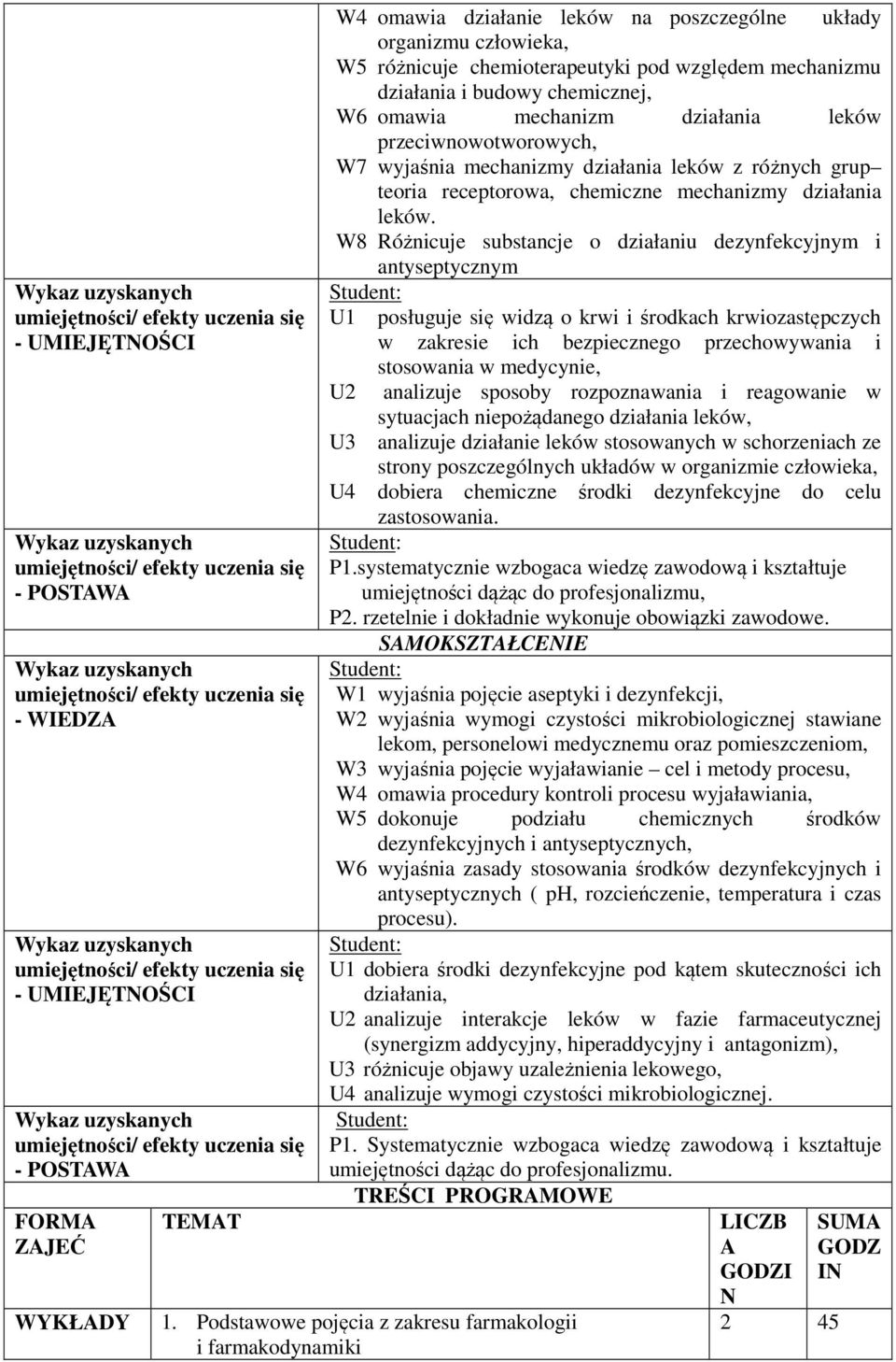 W8 Różnicuje substancje o działaniu dezynfekcyjnym i antyseptycznym U1 posługuje się widzą o krwi i środkach krwiozastępczych w zakresie ich bezpiecznego przechowywania i stosowania w medycynie, U