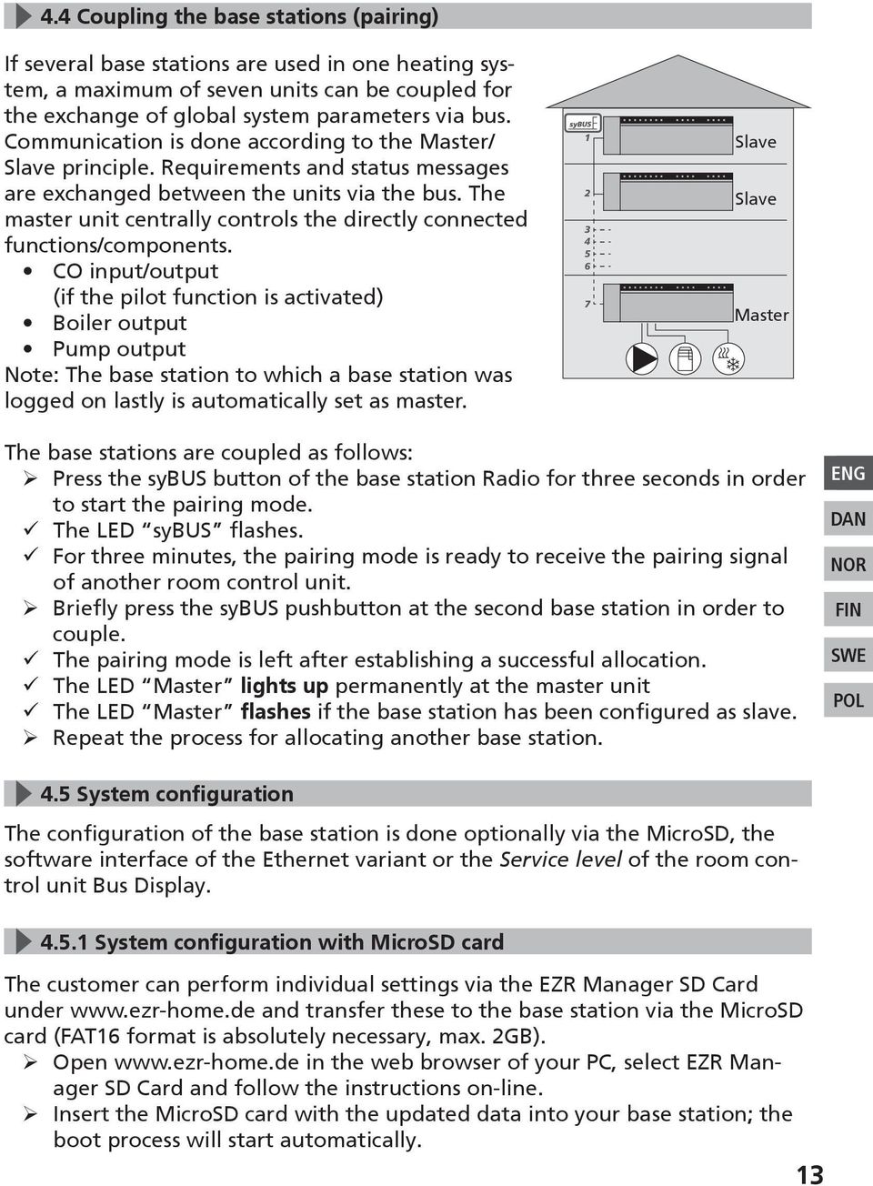 The master unit centrally controls the directly connected functions/components.