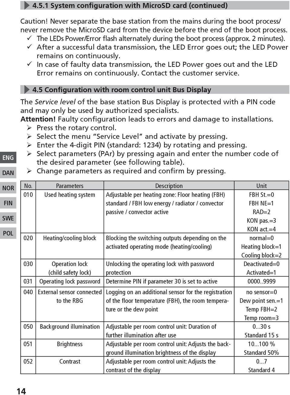 The EDs Power/Error flash alternately during the boot process (approx. 2 minutes). After a successful data transmission, the ED Error goes out; the ED Power remains on continuously.