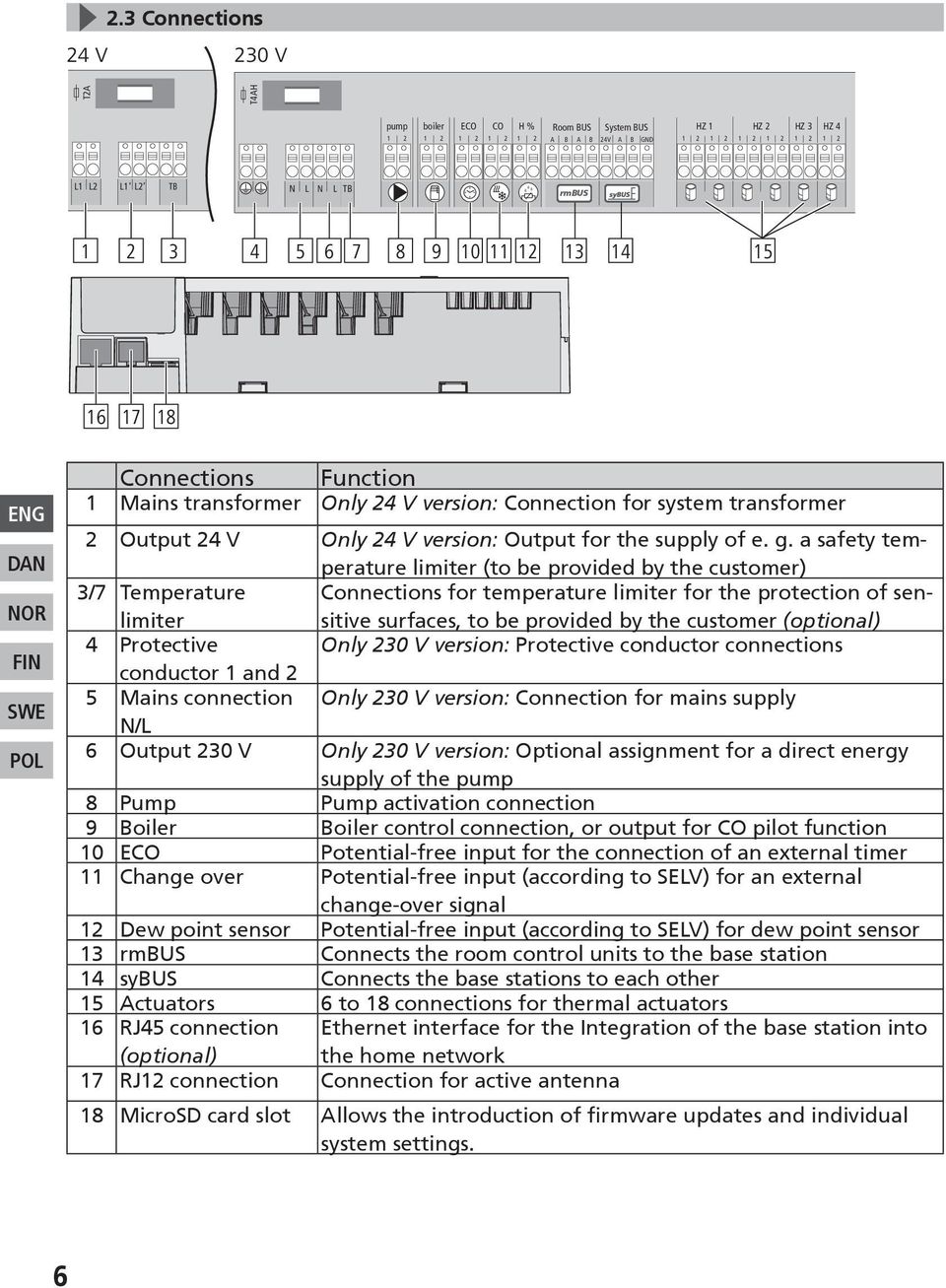 version: Output for the supply of e. g.