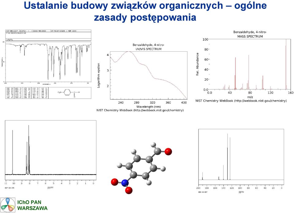 organicznych