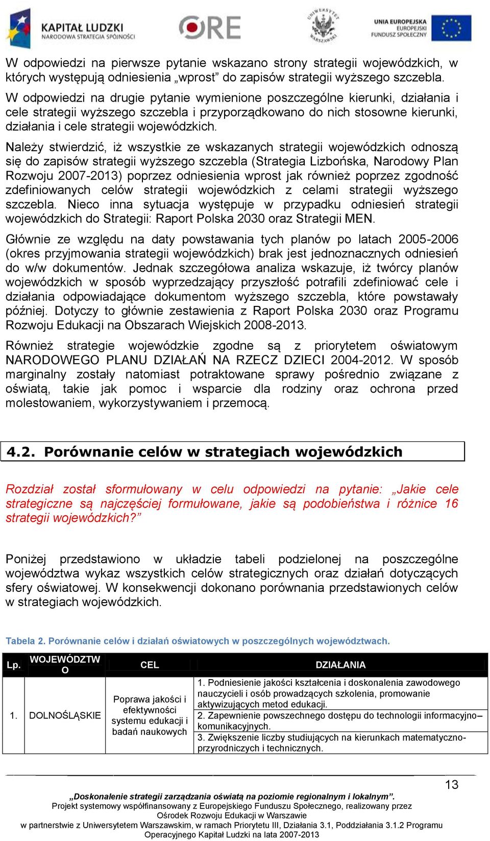 Należy stwierdzić, iż wszystkie ze wskazanych strategii wojewódzkich odnoszą się do zapisów strategii wyższego szczebla (Strategia Lizbońska, Narodowy Plan Rozwoju 2007-2013) poprzez odniesienia