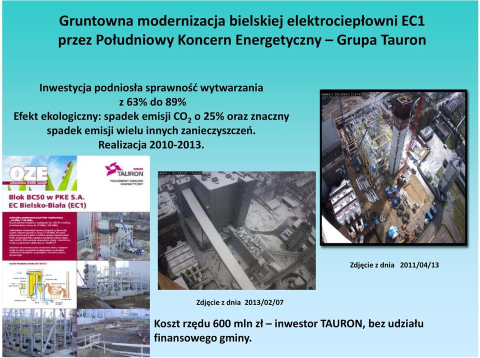 o 25% oraz znaczny spadek emisji wielu innych zanieczyszczeń. Realizacja 2010-2013.