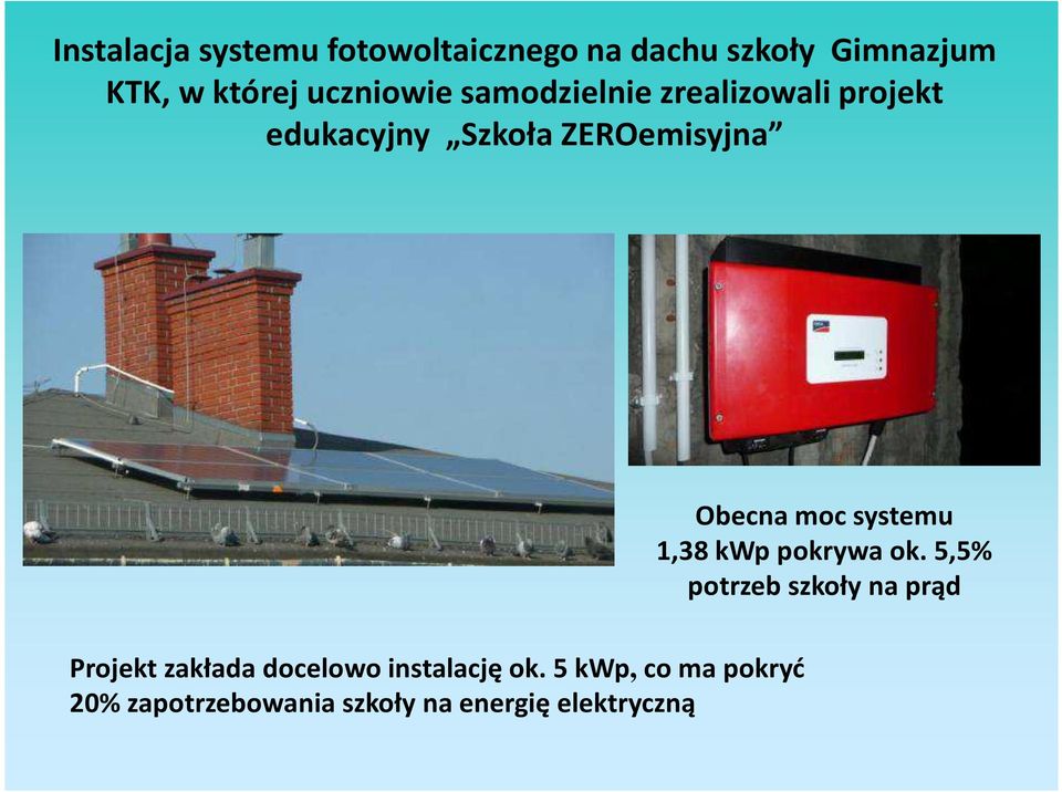 moc systemu 1,38 kwp pokrywa ok.